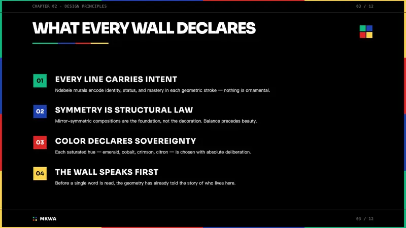 Ndebele Geometric Mural — Slides · content