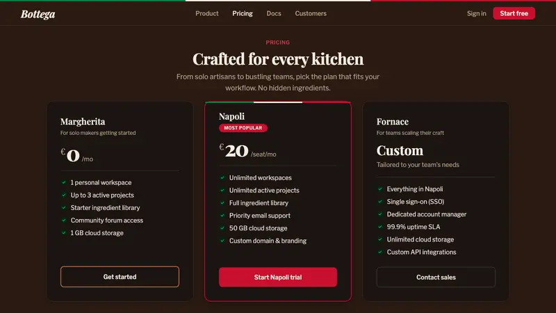Neapolitan Pizza — Web · pricing