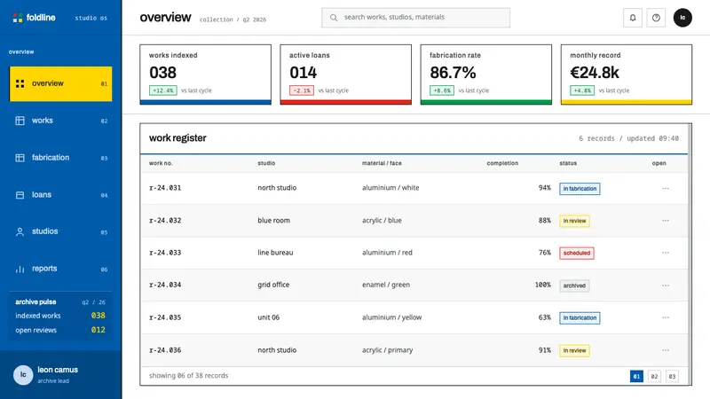 Nelly Rudin Concrete — Web · dashboard