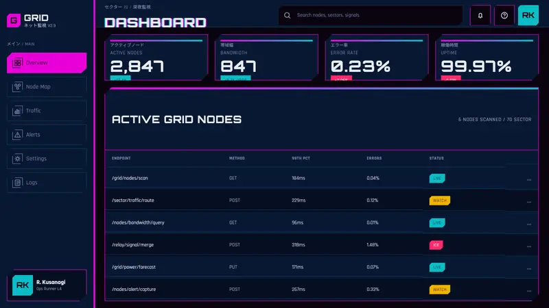 Neo-Tokyo 2099 — Web · dashboard