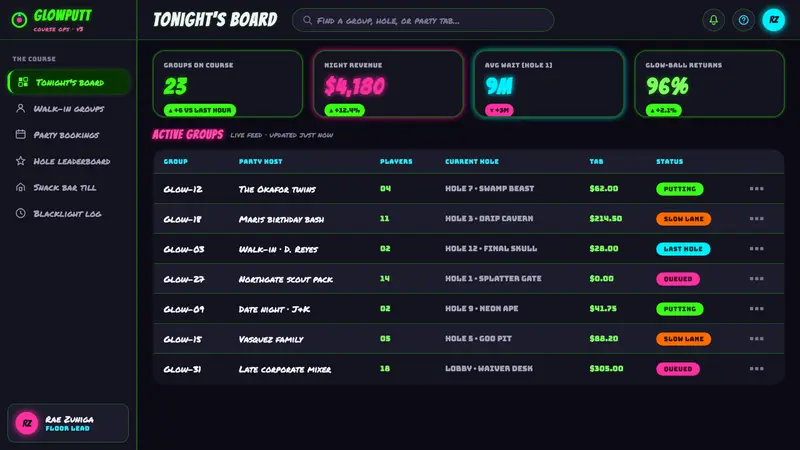 Blacklight Mini-Golf — Web · dashboard