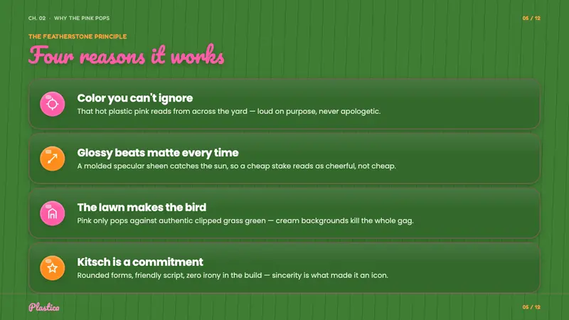 Pink Flamingo Lawn Ornament — Slides · content