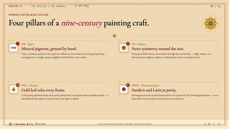 Nepali Paubha (Newari Scroll) — Slides · content
