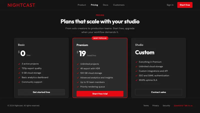 Netflix 2024 — Web · pricing