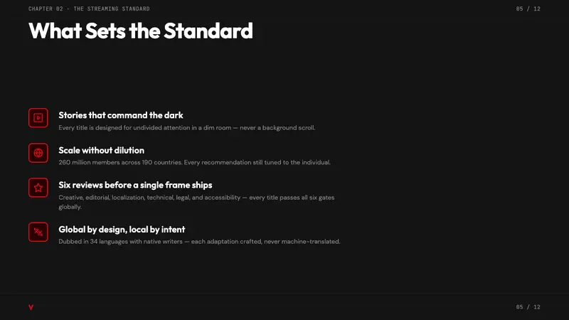 Netflix 2024 — Slides · content