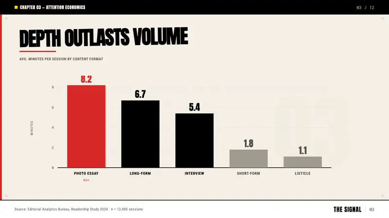 Neville Brody / The Face — Slides · data