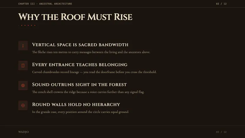 New Caledonia Kanak Totem — Slides · content