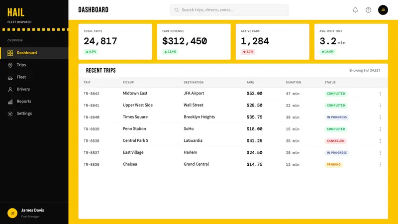 New York Yellow Cab (1907) — Web · dashboard