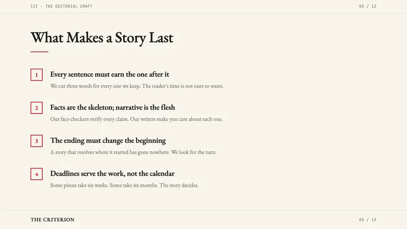 The New Yorker Classic — Slides · content