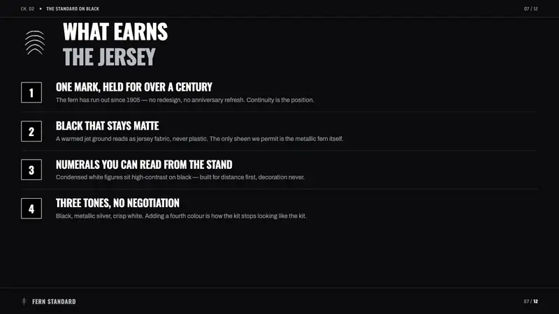 All Blacks Silver Fern — Slides · content