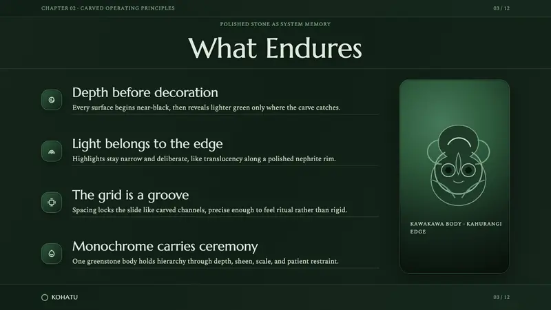 Pounamu Greenstone Mono — Slides · content