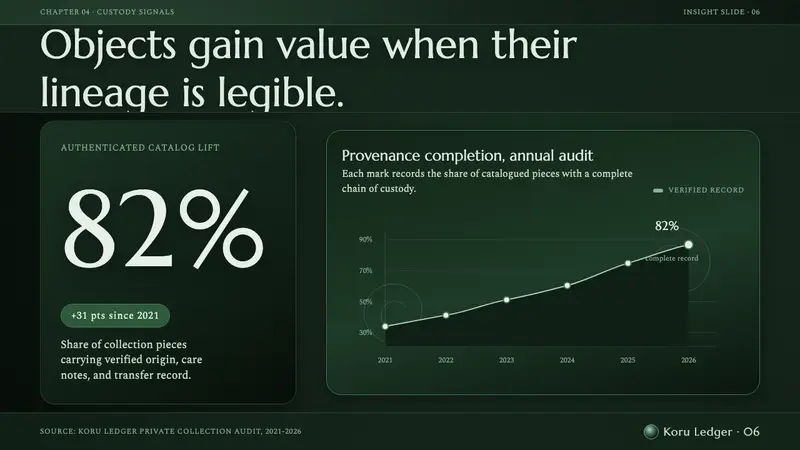 Pounamu Greenstone Mono — Slides · data
