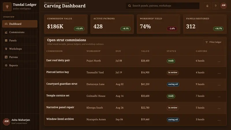 Newar Tundal Strut Carving — Web · dashboard