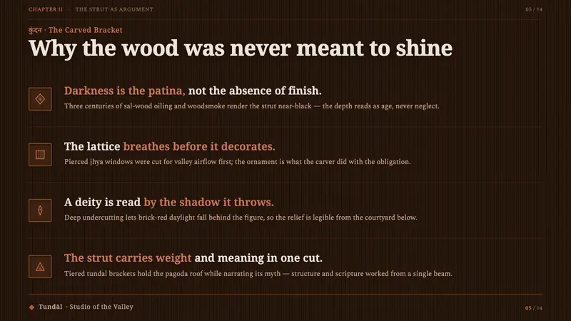 Newar Tundal Strut Carving — Slides · content