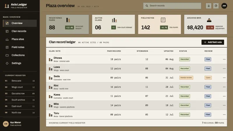 Ngada Ancestor Posts — Web · dashboard
