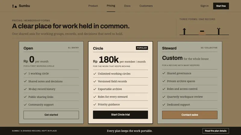 Ngada Ancestor Posts — Web · pricing