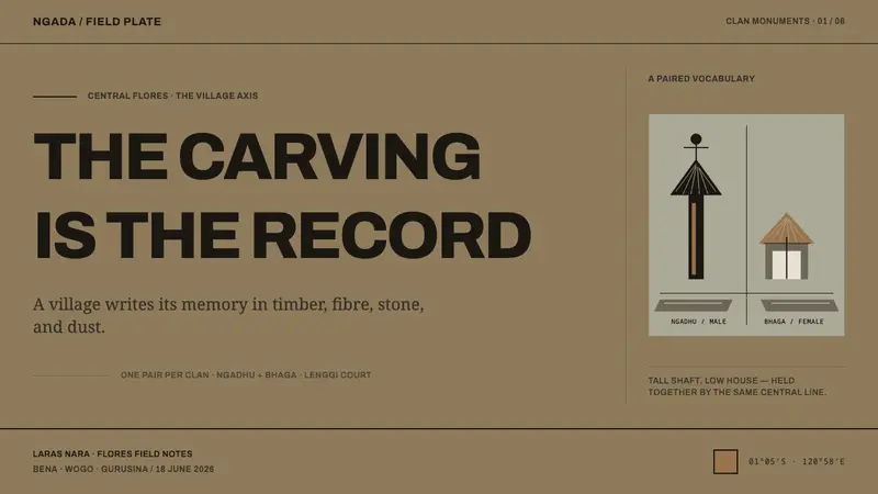 Ngada Ancestor Posts — Slides · cover