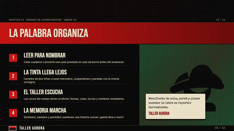 Nicaraguan Sandinista FSLN 1979 — Slides · content