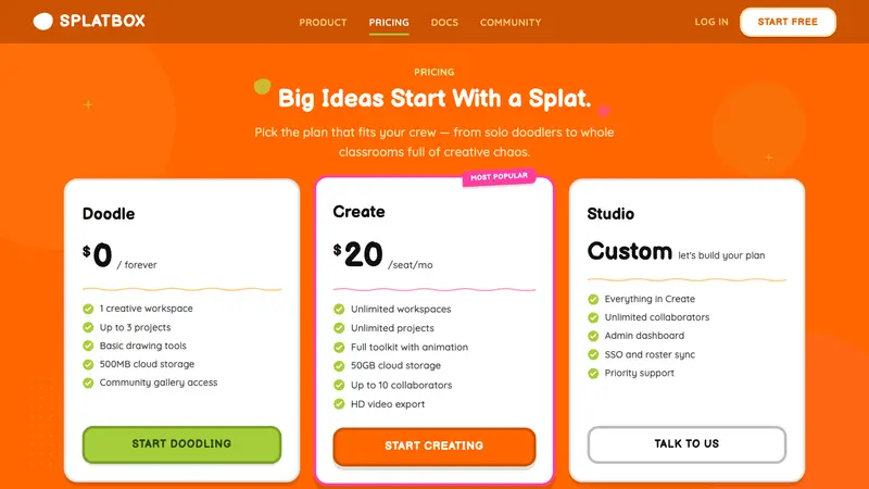 Nickelodeon Orange Splat (1984) — Web · pricing