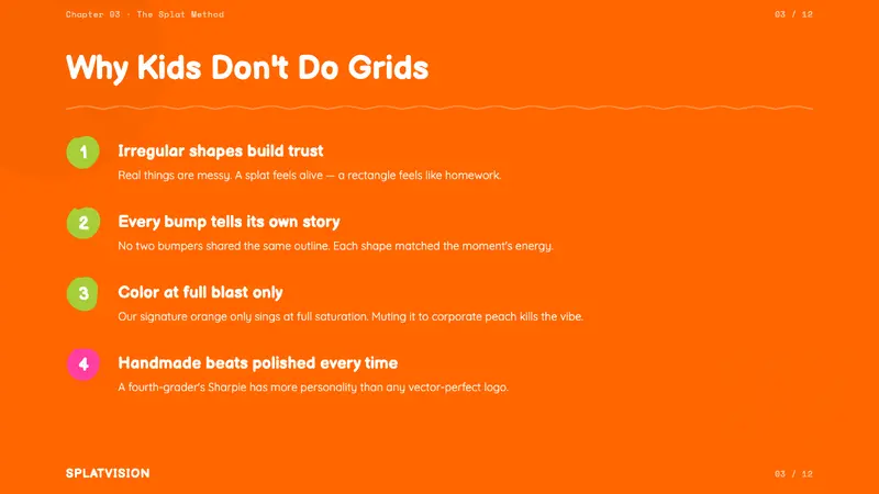 Nickelodeon Orange Splat (1984) — Slides · content