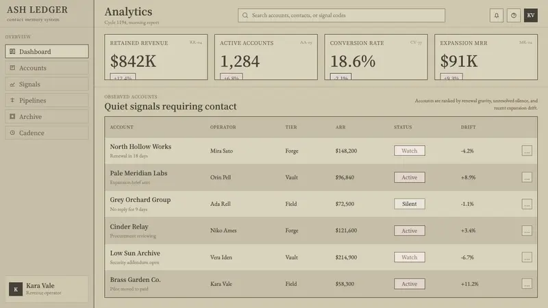 NieR: Automata — Web · dashboard
