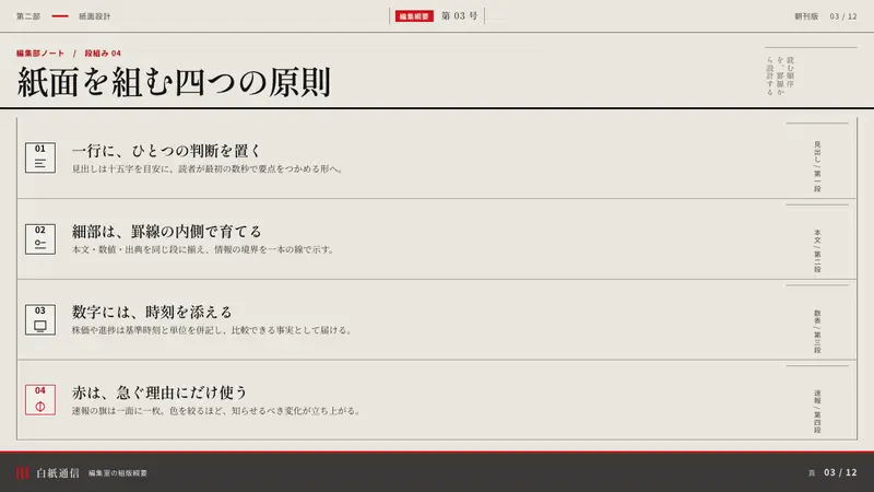 Japanese Newspaper Grid — Slides · content