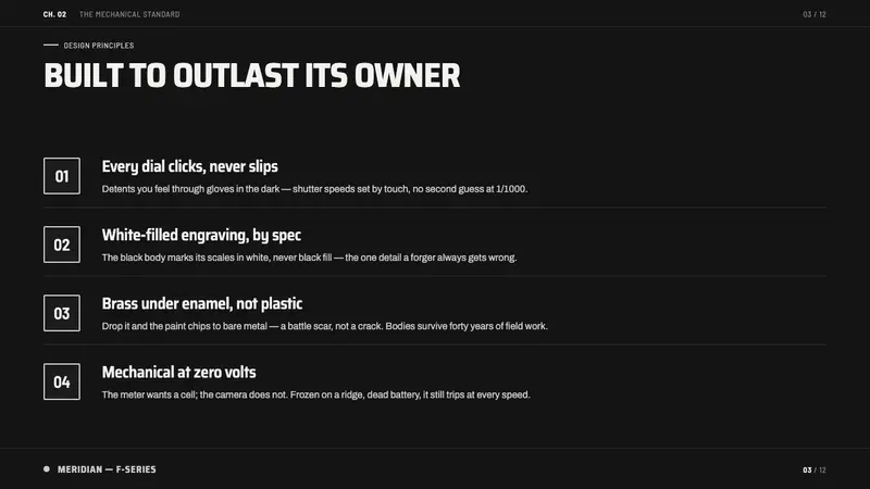 Nikon F Professional Black — Slides · content