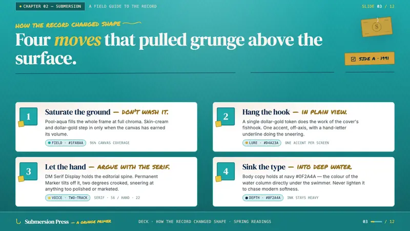 Nirvana — Nevermind — Slides · content