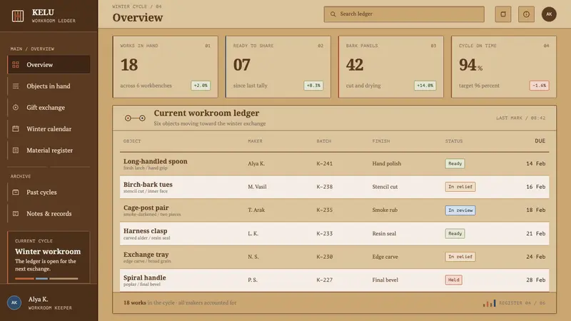 Nivkh Bear Festival — Web · dashboard