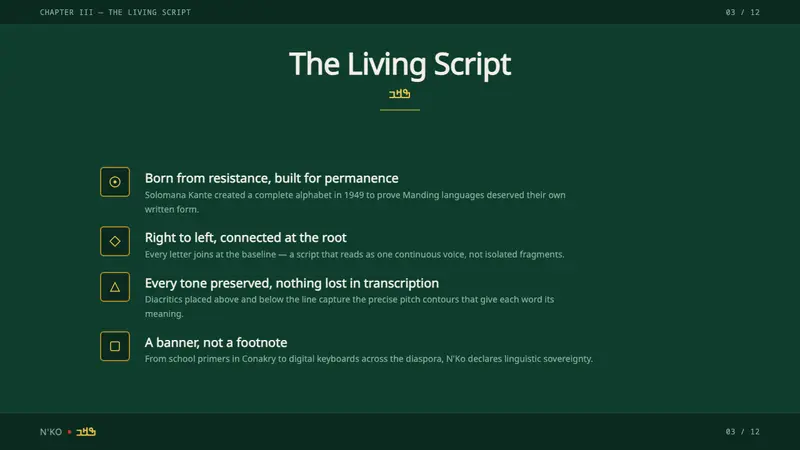 N'Ko Script — Slides · content