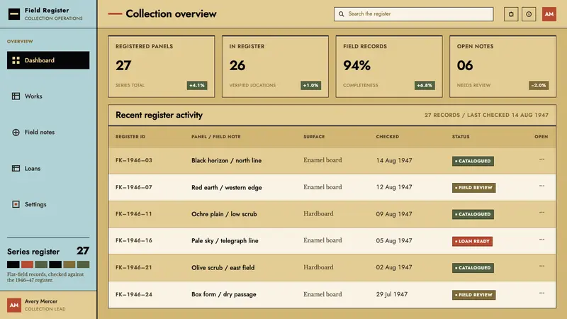 Nolan Ned Kelly Series — Web · dashboard