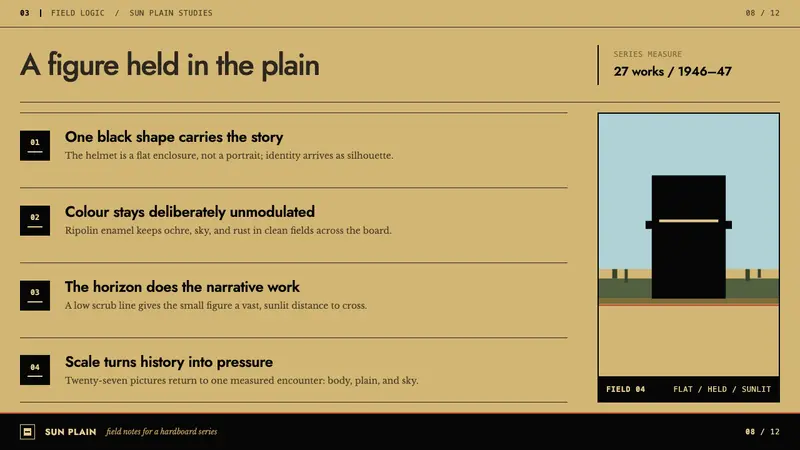 Nolan Ned Kelly Series — Slides · content