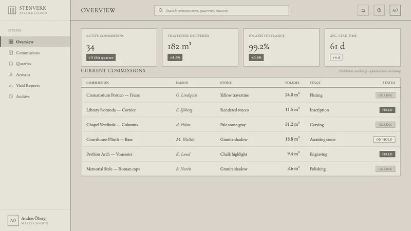 Nordic Classicism (Asplund) — Web · dashboard