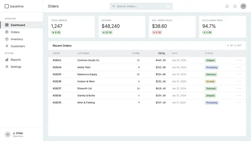 Normcore (2014) — Web · dashboard