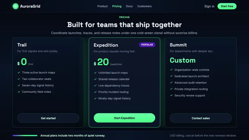 Yukon Northern Lights — Web · pricing