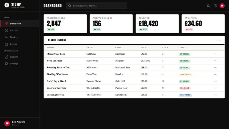 Northern Soul Wigan (1970) — Web · dashboard