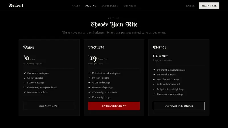 Norwegian Black Metal (1992) — Web · pricing
