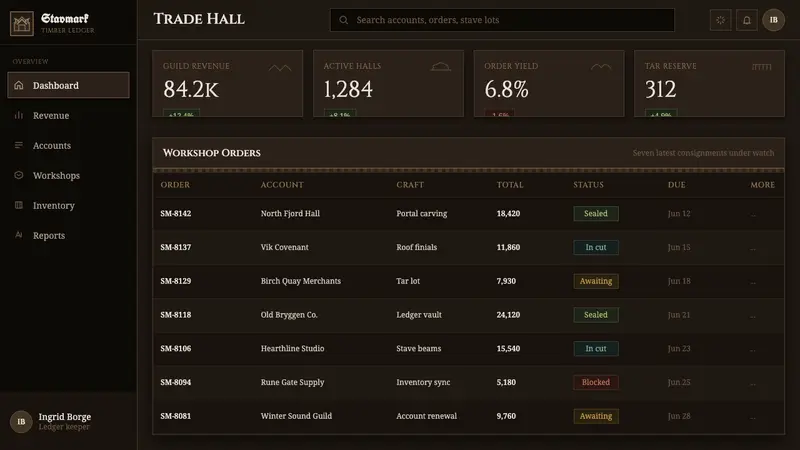 Norwegian Stave Church — Web · dashboard