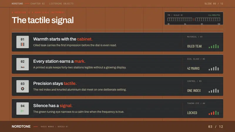 Tandberg Radio — Slides · content