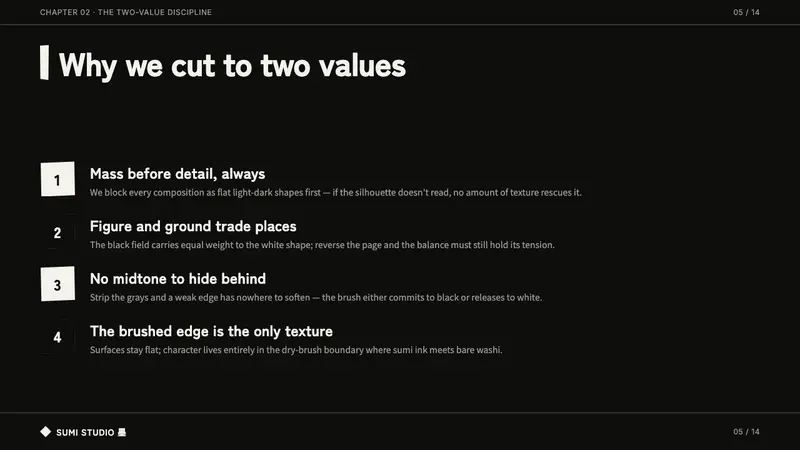 Notan Light-Dark — Slides · content