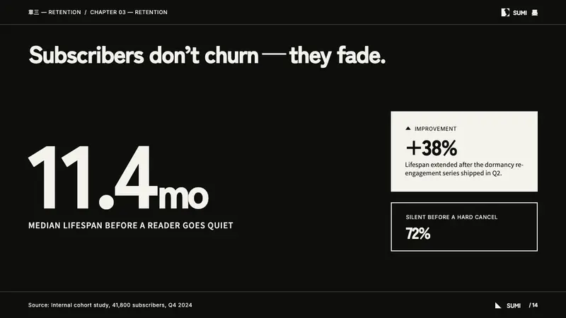 Notan Light-Dark — Slides · data