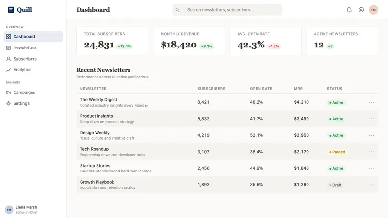 Notion Modern — Web · dashboard