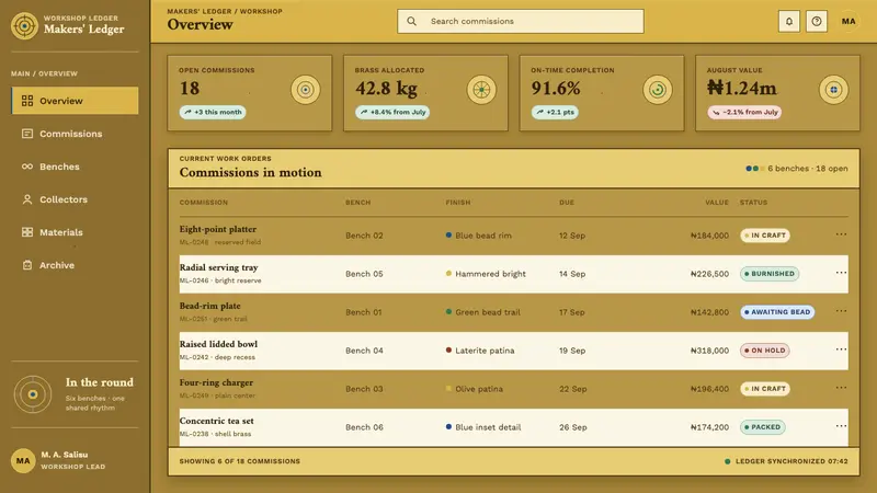 Nupe Brass Tray — Web · dashboard