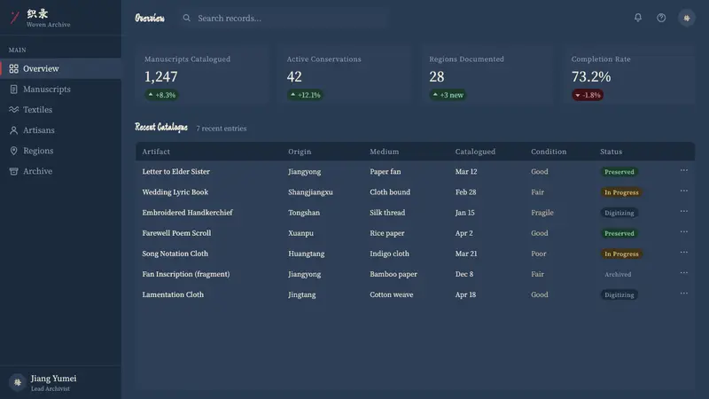 Nüshu 女书 — Web · dashboard