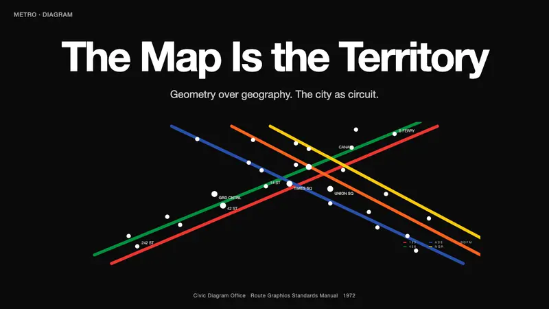 NYC Subway Vignelli (1972) — Slides · cover