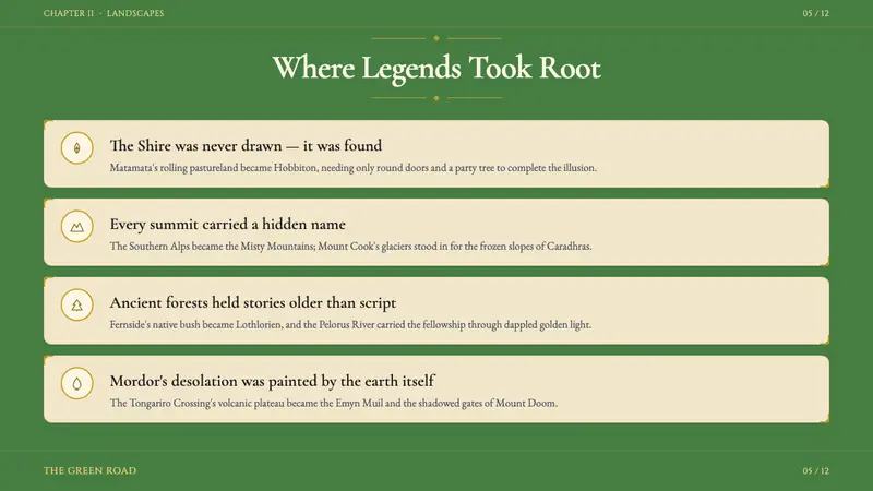 NZ Lord of the Rings Tourism — Slides · content
