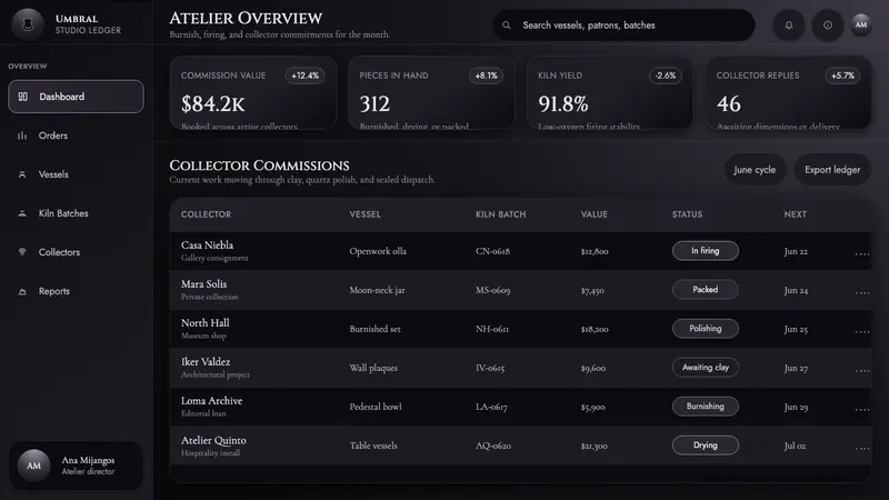 Oaxaca Barro Negro — Web · dashboard