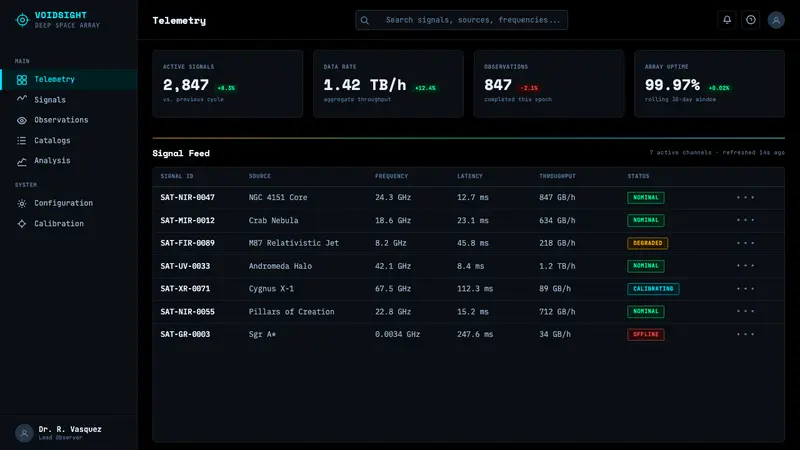Deep Space Observatory — Web · dashboard