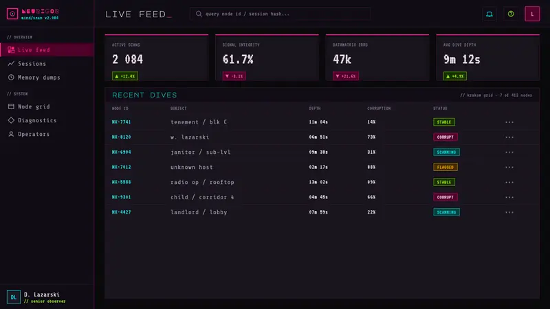 Observer — Web · dashboard