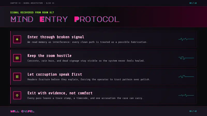 Observer — Slides · content